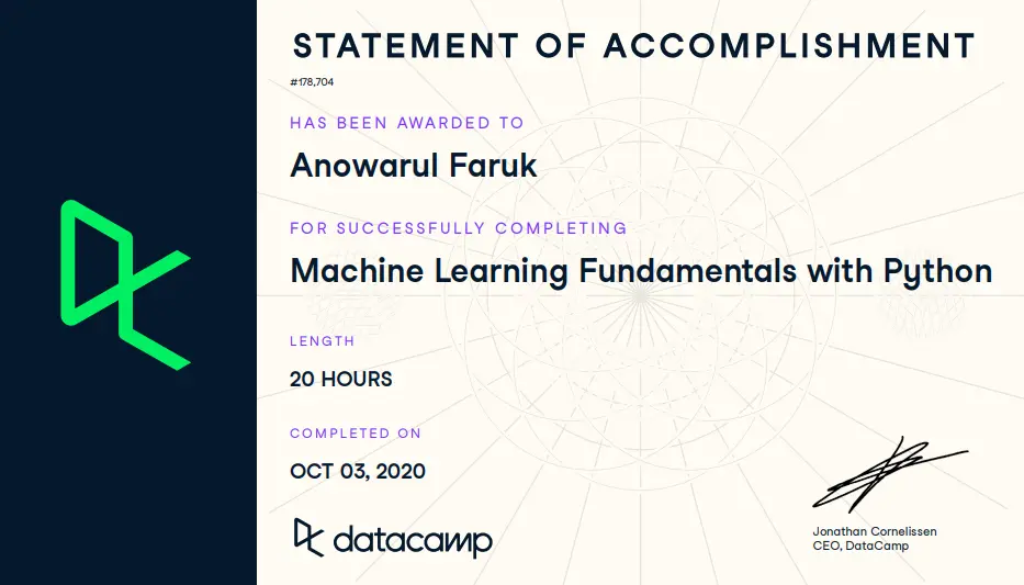 Certificate 2